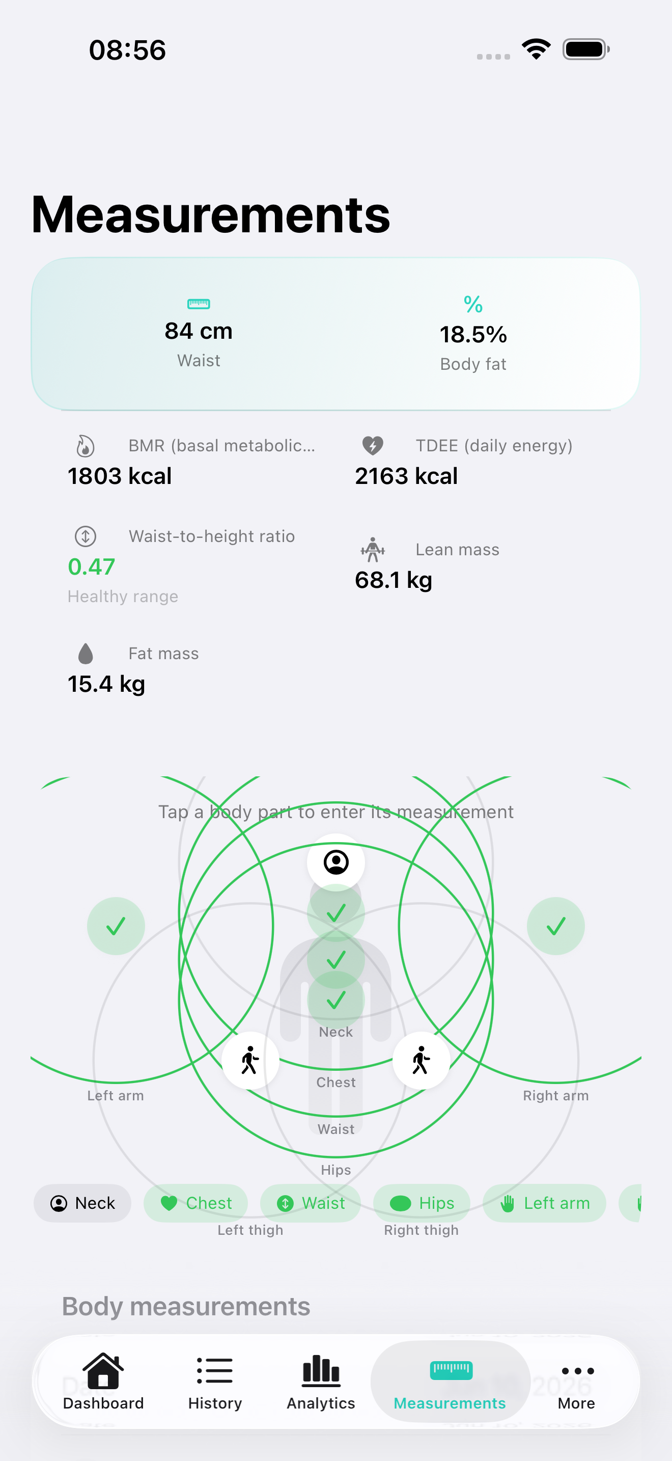 Measurements